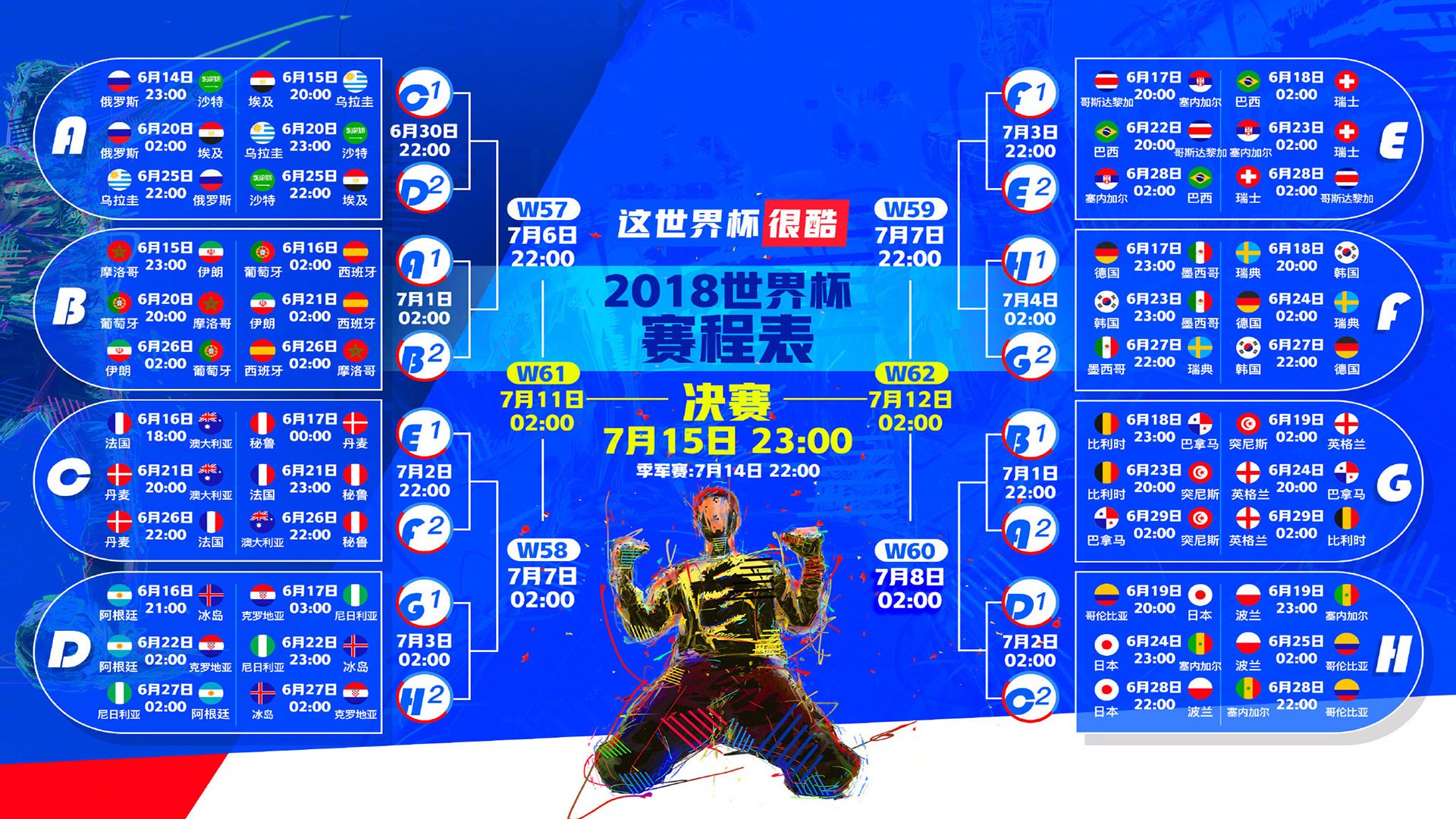 唯一一场载入史册的逆天改命，2026世界杯C组，瑞士绝境爆发，福登双响+门神封神